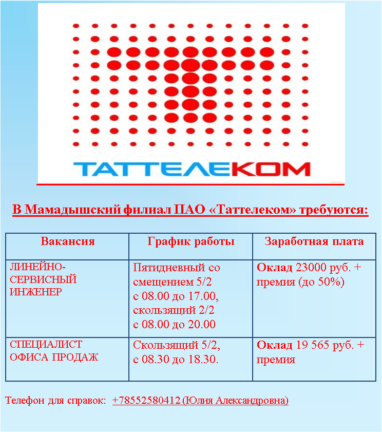 Вакансии ПАО "ТАТТЕЛЕКОМ"