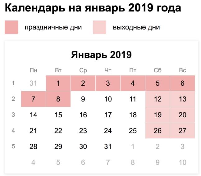 Новый год и Рождество: сколько будем отдыхать