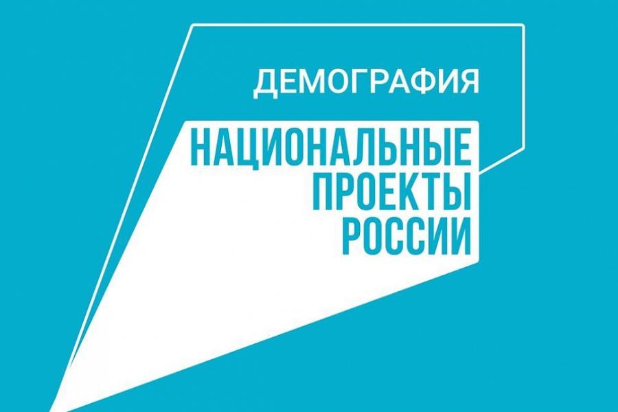 Обучение граждан в рамках национального проекта «Демография»