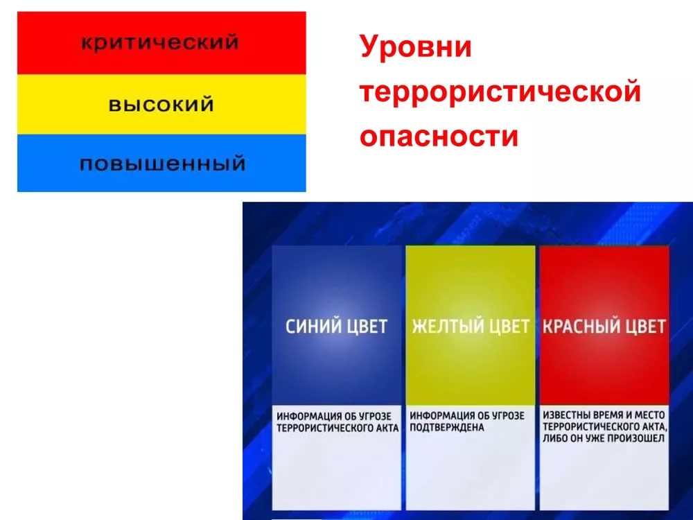 Памятка гражданам о действиях при установлении уровней террористической опасности