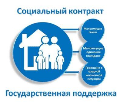 Оказание государственной социальной помощи на основании социального контракта в 2022 году