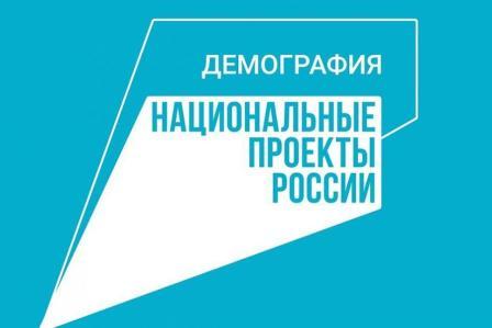 Обучение граждан в рамках федерального проекта «Содействие занятости» национального проекта «Демография» - 2022